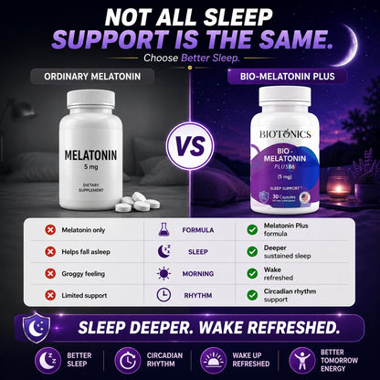 Bio - Melatonin Plus