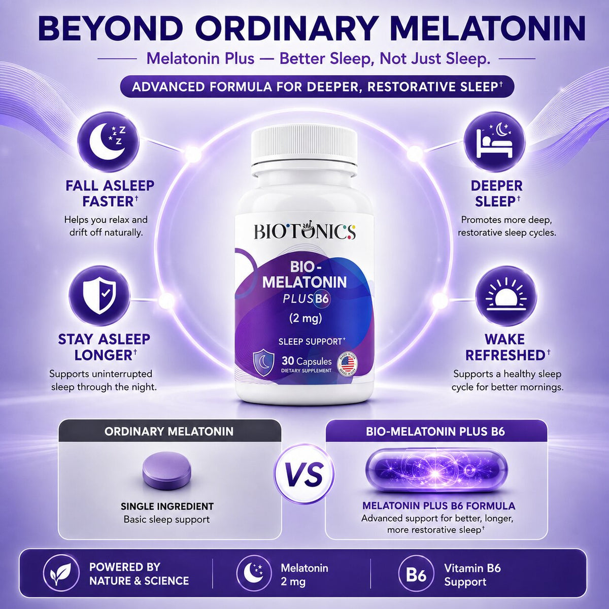 Bio - Melatonin Plus