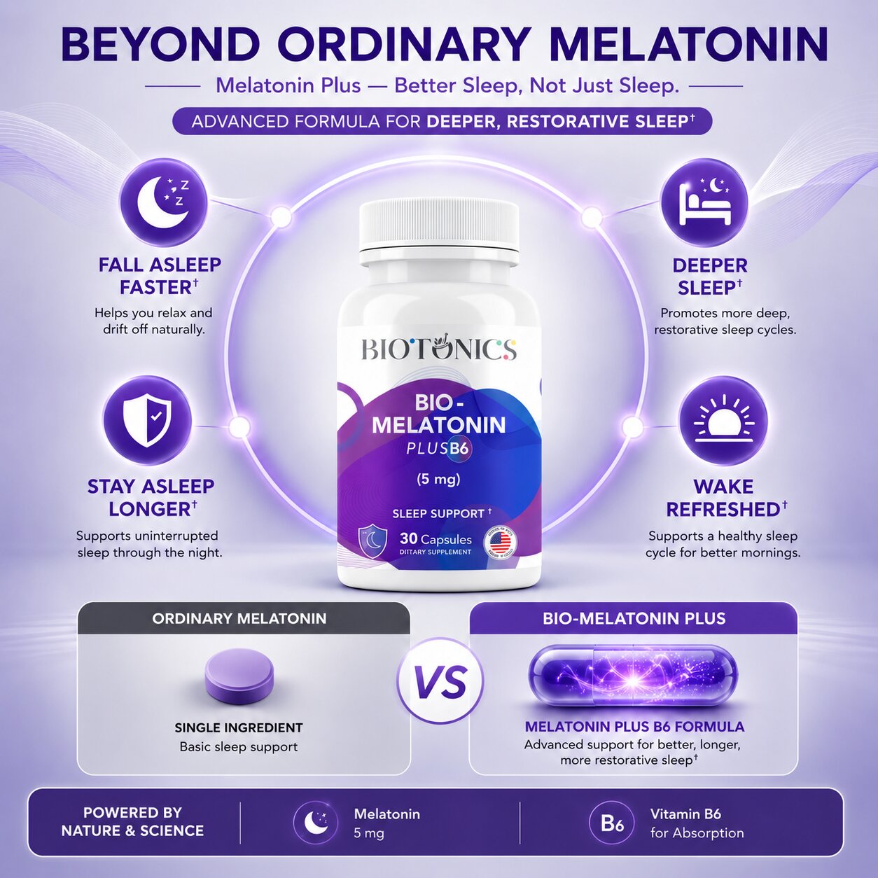 Bio - Melatonin Plus