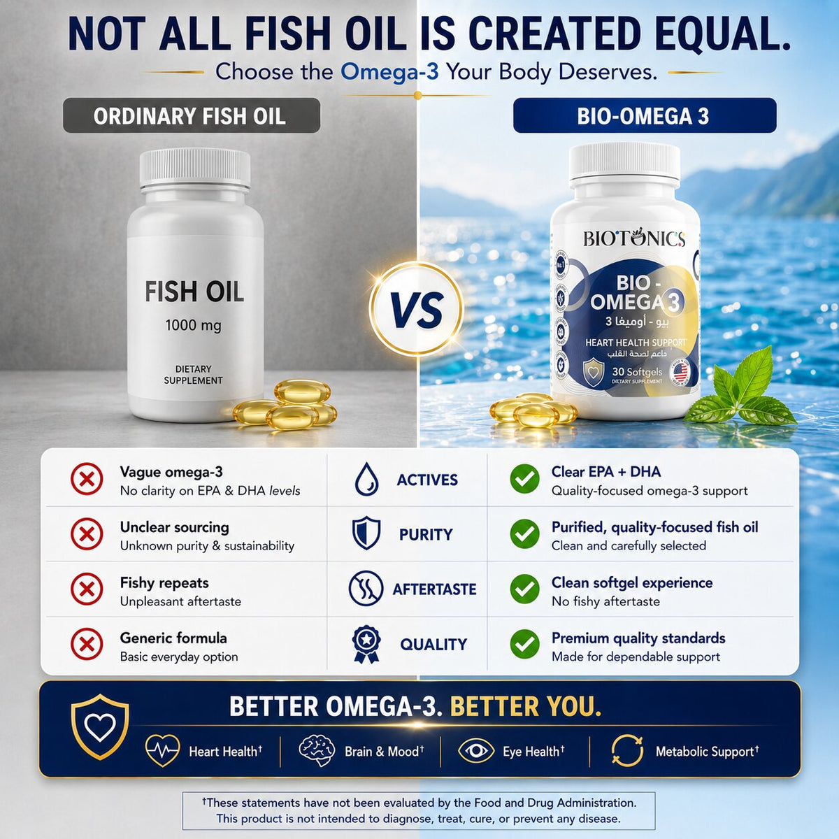 Bio - Omega 3