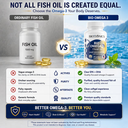 Bio - Omega 3