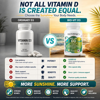 Bio - Vitamin D3
